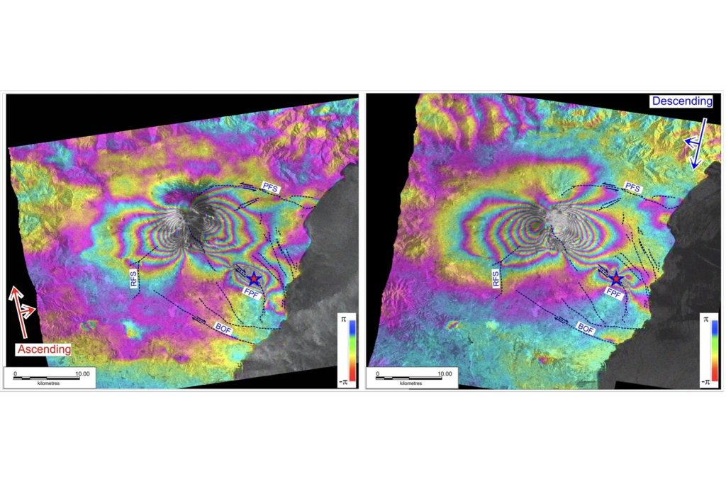 la farfalla etna ingv